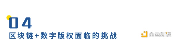 知识产权保护 区块链技术或将成必选项