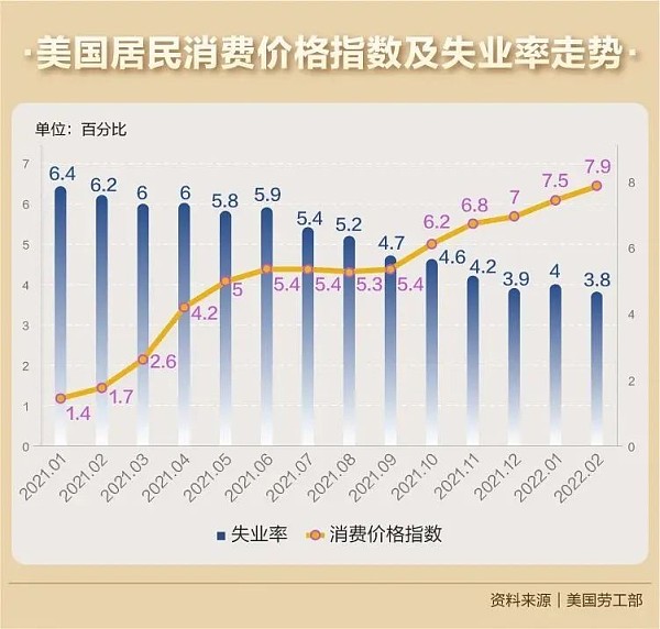 <b>欧易研究院：美联储加息“尘埃落定”加密市场将何</b>