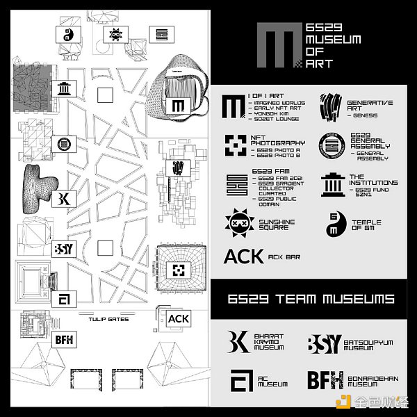 NFT思想家6529的元宇宙畅想，俩字：通透