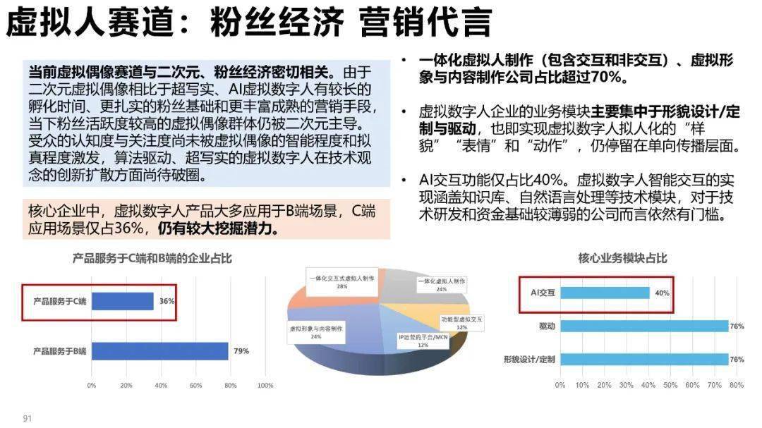 清华大学元宇宙发展研究报告3.0版