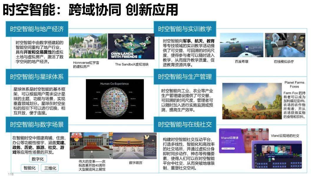 清华大学元宇宙发展研究报告3.0版