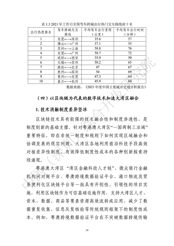 《区块链助力粤港澳大湾区一体化发展报告（2022）》发布