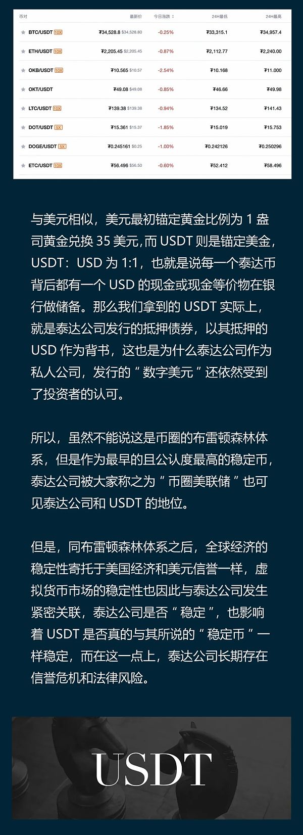 USDT大起底（一）：泰达币源于何处？