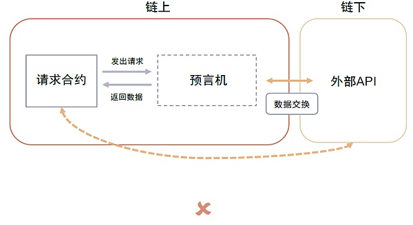 金融×元宇宙：虚实交融共进下的金融体系