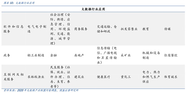 元宇宙的九宫格框架：从What到How