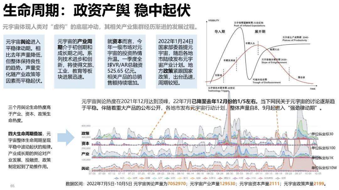 清华大学元宇宙发展研究报告3.0版