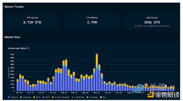 Huobi