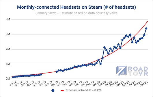 Valve 元宇宙的隐形冠军