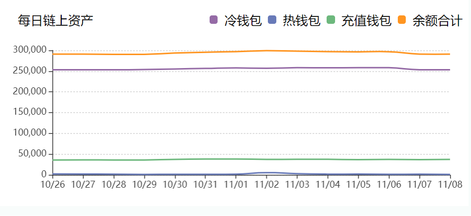 极致利空后迎利好，比特币大爆炸如期而至