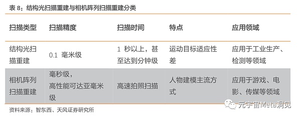 虚拟数字人：元宇宙的主角破圈而来