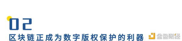 知识产权保护 区块链技术或将成必选项