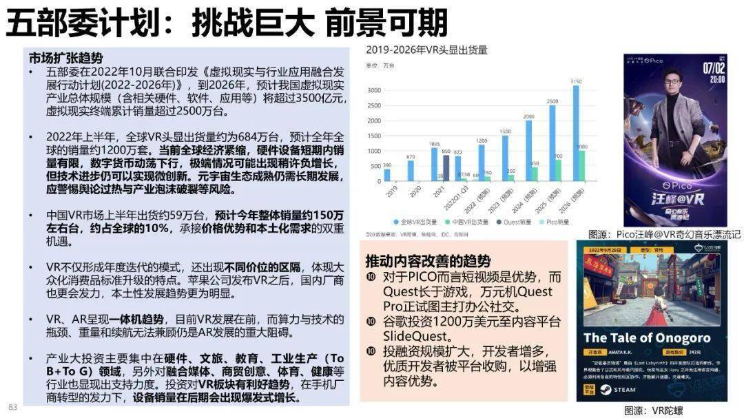 清华大学元宇宙发展研究报告3.0版