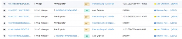 黑客如何在三分钟利用3000美元套取1亿人民币？Ankr相关安全事件分析