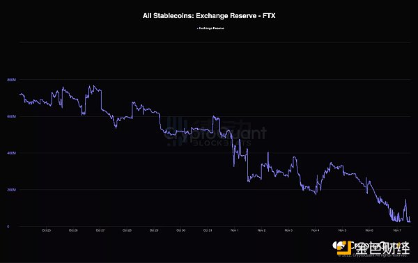 CZ拿下了FTX 却引爆了加密世界的真雷曼