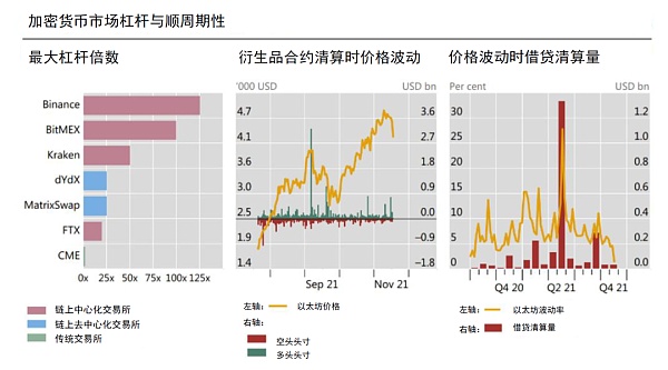 金融×元宇宙：虚实交融共进下的金融体系