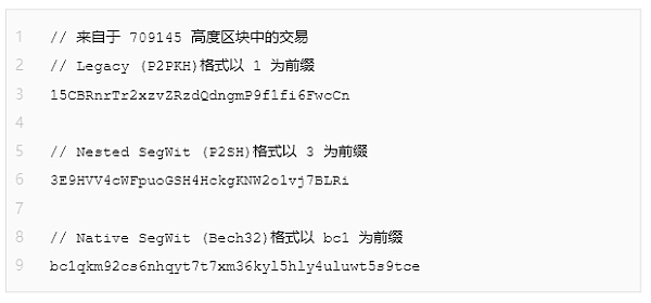 比特币Taproot升级在即：它的来源、内容与影响是什么？