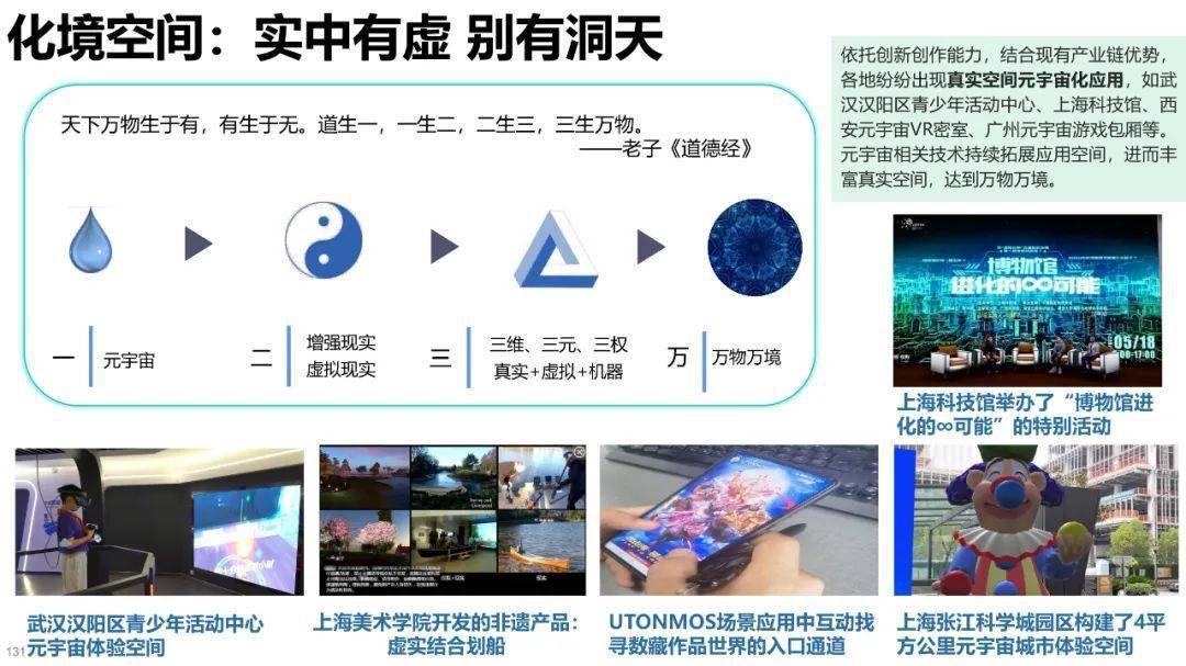 清华大学元宇宙发展研究报告3.0版