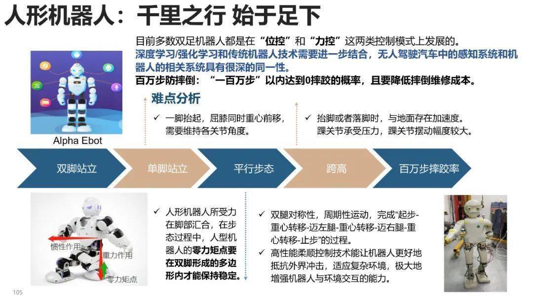 清华大学元宇宙发展研究报告3.0版