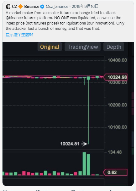 前 Spartan Group 合伙人怒撰长文：关于 FTX 的一切真相