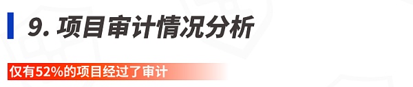 成都链安 | 2022年Q2全球Web3攻击事件总损失约7亿1834万美元