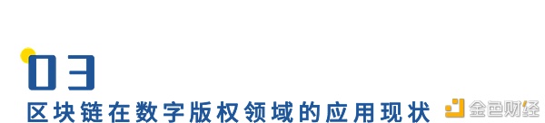 知识产权保护 区块链技术或将成必选项