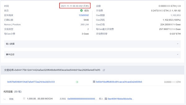 复盘稳定币USDM团队“Rug Pull”事件 损失约合4,600万美元