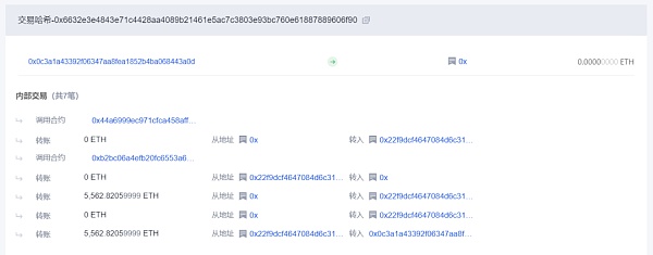 复盘稳定币USDM团队“Rug Pull”事件 损失约合4,600万美元