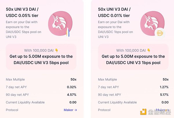 DEX 龙头之争 Uniswap 要败给 Curve 吗？