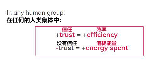 主流玩家不买账的区块链游戏正在成为穷人的谋生手段