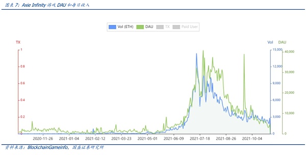 元宇宙的九宫格框架：从What到How