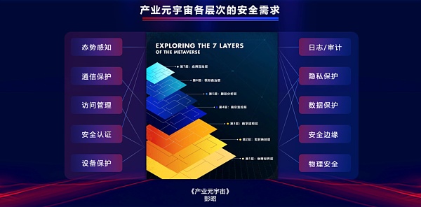 俄乌乱局卷入全球黑客 这对元宇宙安全有何启示?