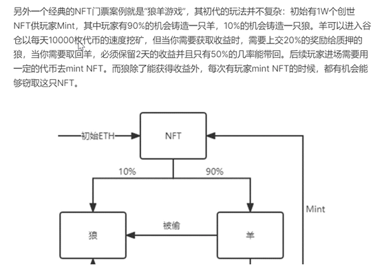 Gamefi链游经济模型的未来之路