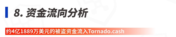 成都链安 | 2022年Q2全球Web3攻击事件总损失约7亿1834万美元