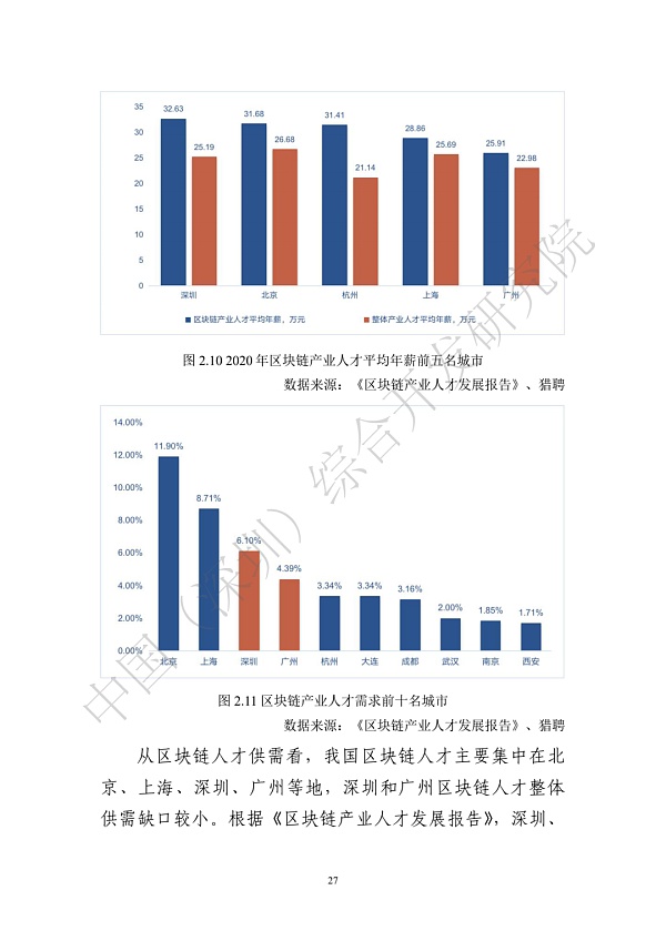 《区块链助力粤港澳大湾区一体化发展报告（2022）》发布