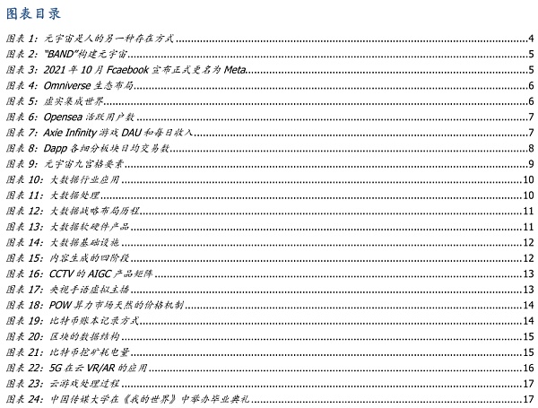 元宇宙的九宫格框架：从What到How