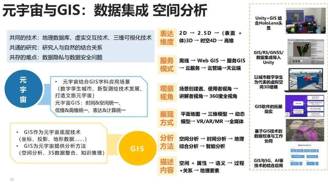 清华大学元宇宙发展研究报告3.0版