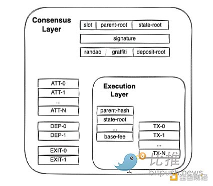 Huobi