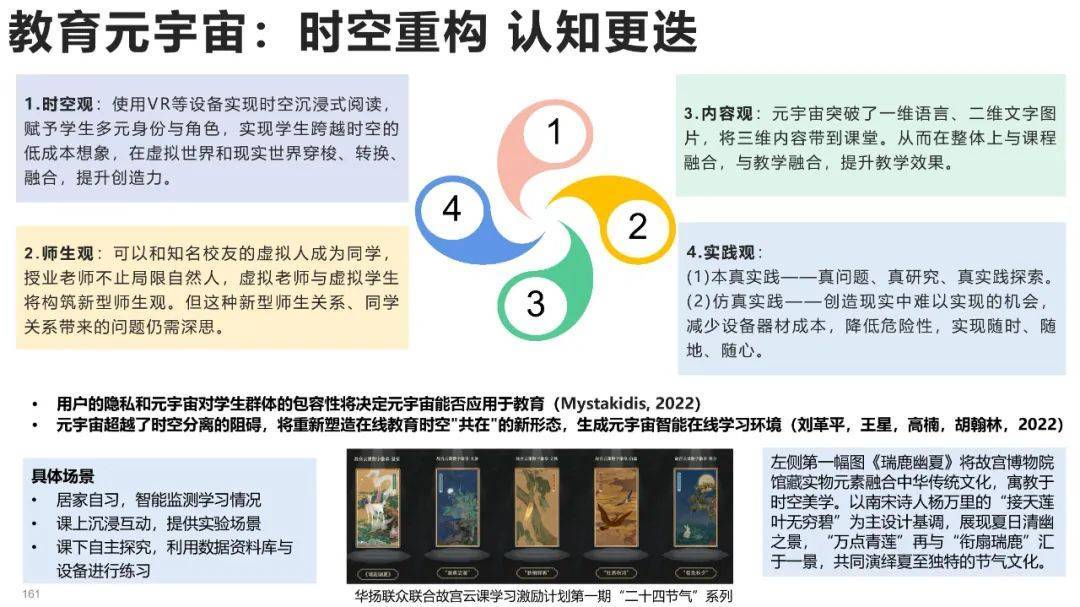 清华大学元宇宙发展研究报告3.0版