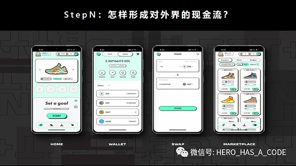 Web3.0里的各种乱象：谈谈StepN和NFT