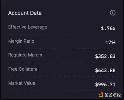 读懂Rage Trade：可组合的全链以太坊永续合约协议