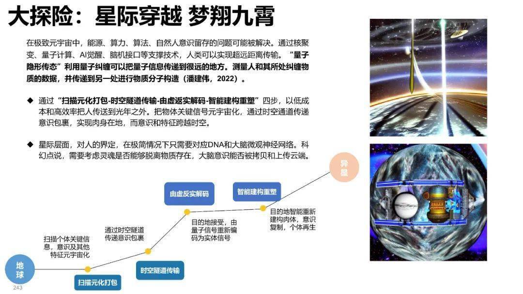 清华大学元宇宙发展研究报告3.0版