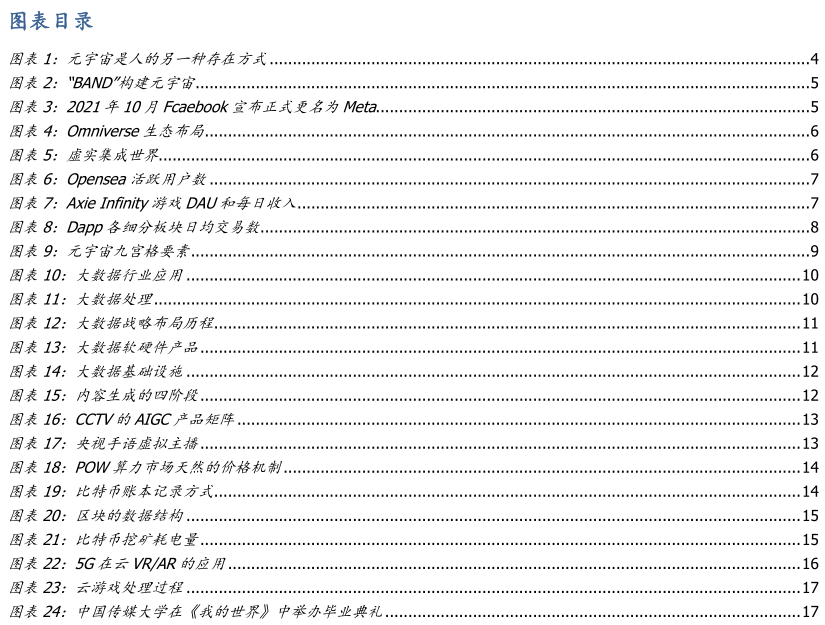 元宇宙落地的九宫格框架：从What到How