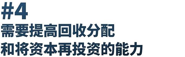 Crypto GP 退出怎么做？