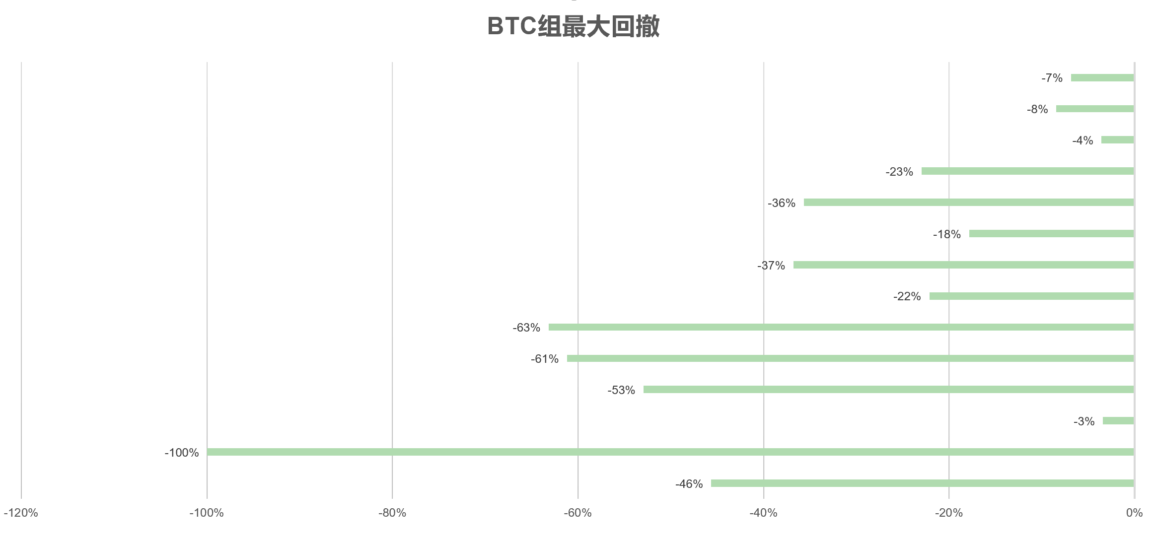 分析丨市场企稳后仍存在上攻动力