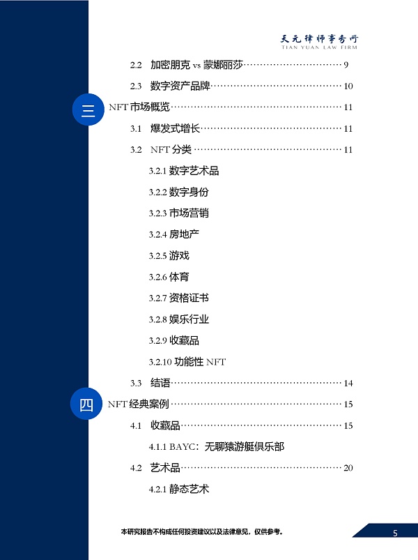 NFT商业、法律合规研究报告