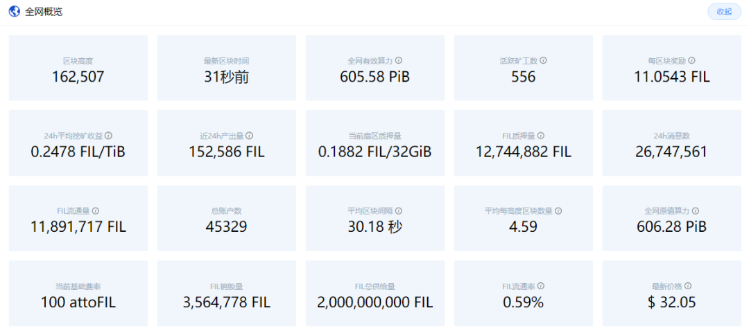 筹备3年，Filecoin似乎搞砸了