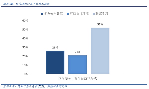 元宇宙的九宫格框架：从What到How