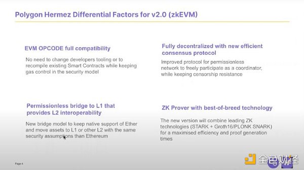 一文全面了解 4 大 Polygon 全栈 zk 扩容方案