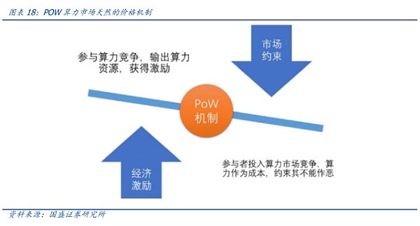 元宇宙的九宫格框架：从What到How