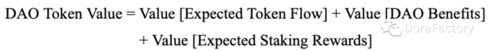 探讨DAO代币估值框架：该如何为治理代币定价？
